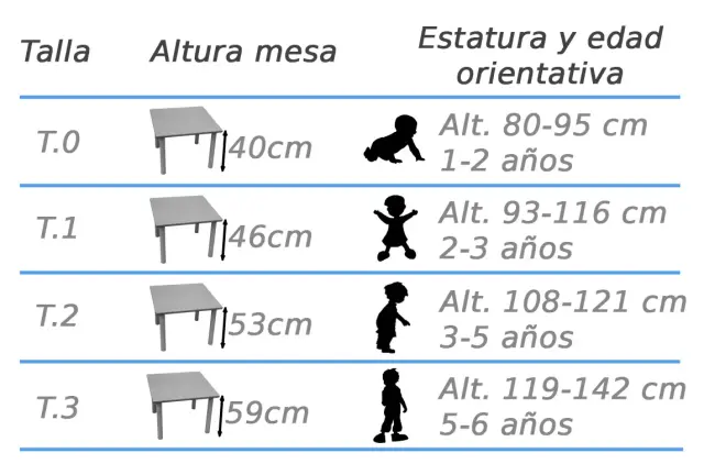 Imagen MESA CUADRADA 60 x 60 cm 4