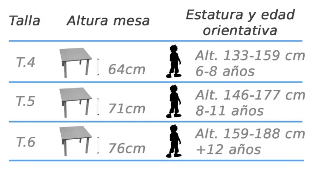 Imagen PUPITRE ESCOLAR GRADUABLE 4